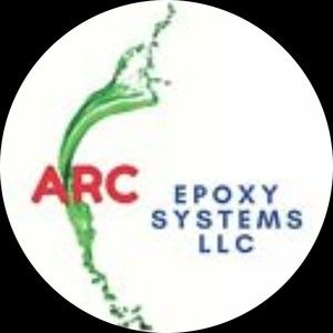 Meet your Posher, Arc